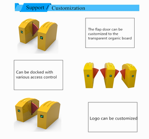 <span class=keywords><strong>Nuevo</strong></span> torniquete de solapa antipellizco de alto rendimiento de seguridad de acero inoxidable 304 personalizado para parque infantil - Product Image 4
