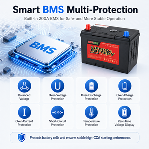 Yauneidak 95D31L 12.8V 80Ah 1400CCA BMS Terintegrasi  Lifepo4 Aki Mobil Berkualitas Tinggi 12V 80Ah untuk Mobil Kapal - Product Image 3