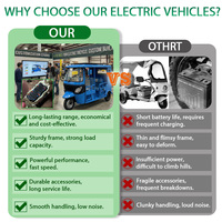 Tuk Tuk Électrique IMP 2026, Véhicule à Trois Roues pour Passagers, Rickshaw Électrique pour le Transport Urbain et les Services de Taxi