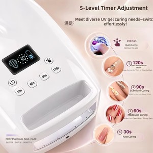 Lampe UV LED professionnelle portable rechargeable Coolbeauty SN477 128W 365nm pour séchage rapide du gel acrylique, machine de manucure pour salon de beauté - Product Image 6