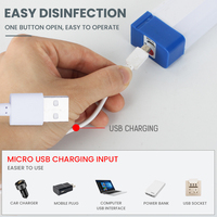 18650 Alimenté par batterie A MENÉ LA Lumière De Tube Bâton Éclairage de Secours Portatif USB Rechargeable Armoire Lumières pour le Marché de Nuit Armoire