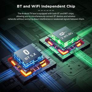 2025 miglior Allwinner H618 ATV Tv Box 4K 2GB 16 2.4g 5g Dual Wifi Android 14 voce telecomando <span class=keywords><strong>Internet</strong></span> - Product Image 4