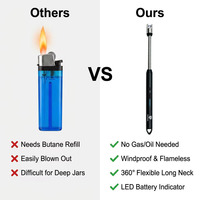 Briquet électrique à arc rechargeable OEM coupe-vent flexible à longue portée avec USB-C pour cadeaux, bougies, cuisinières à gaz et barbecues