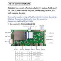 Placa Base Rockchip RK3566XBMR de Cuatro Núcleos con Sistema Operativo Android 11 y Ubuntu 18.04 para Equipos de Belleza