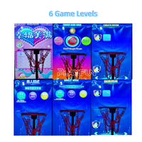 Nouvelle Machine de Basket Vidéo HD Playfun avec 6 Niveaux, Jeu de Tir au Panier à Monnayeur pour Centre de Divertissement
