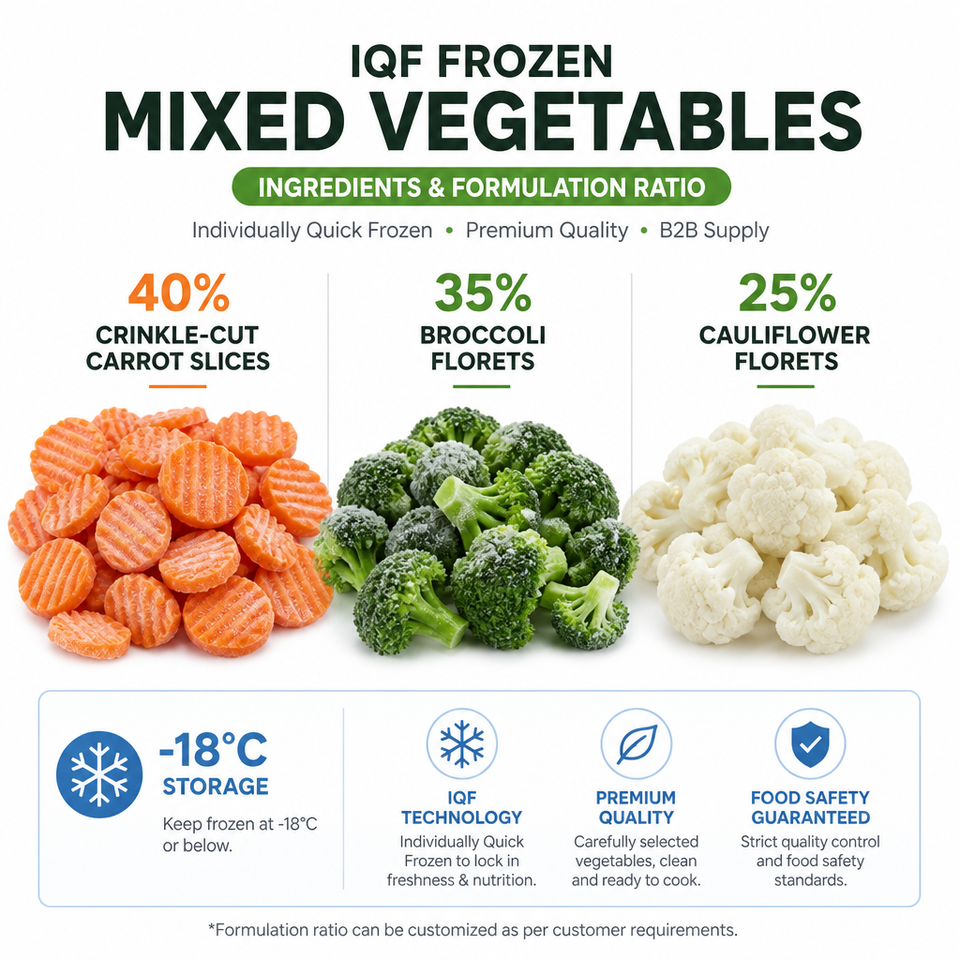 Bulk IQF Frozen Mixed Vegetables Grade a Custom 4 Way for Soup Food ...