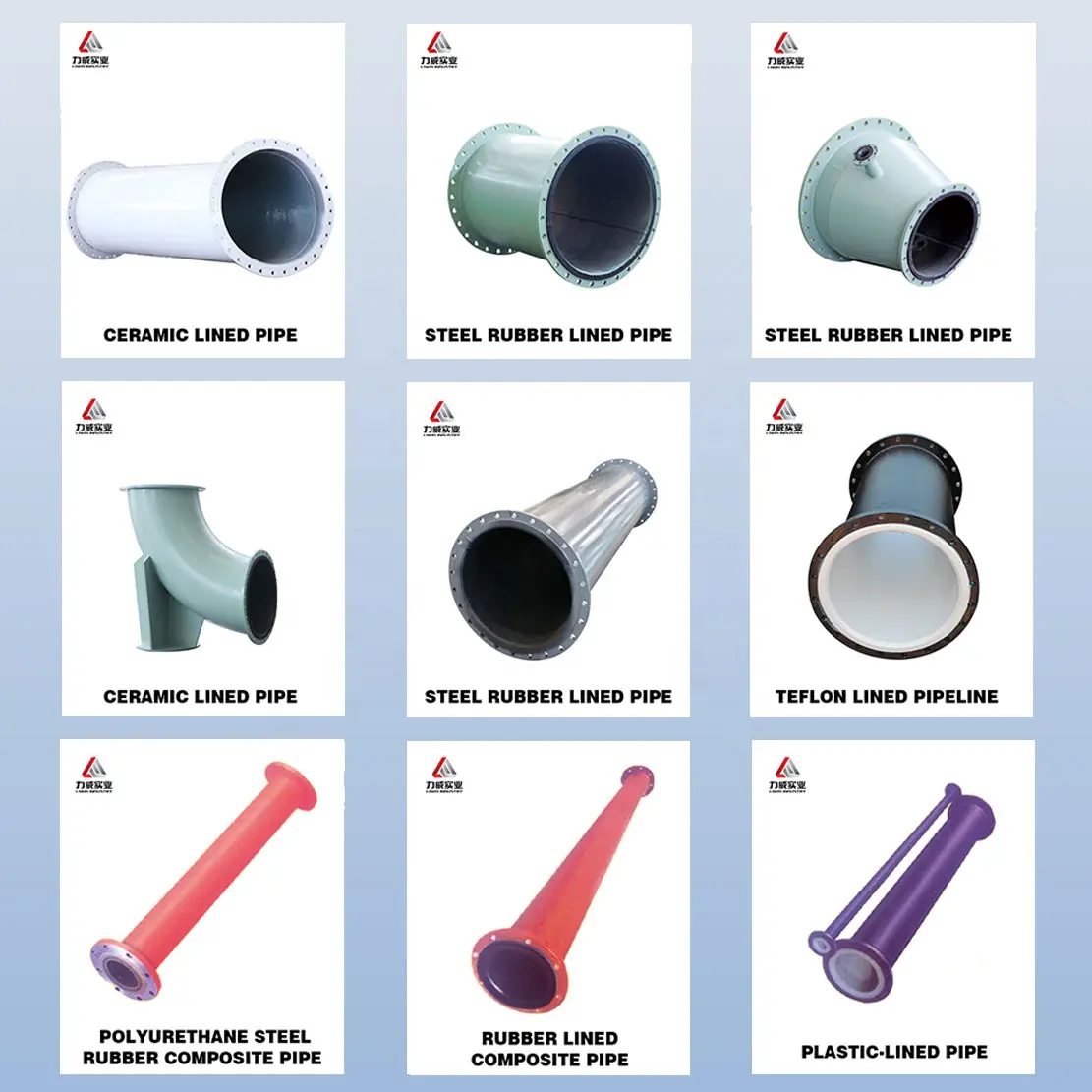 Tubos revestidos de cerâmica profissionais anti-corrosivos, tubos revestidos de borracha, tubulação para cobertura de mine, Dn25-Dn2000