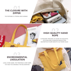 Customized Logo Printed Recycle <b>Plain</b> Organic Shopping <b>Bags</b> Official Designer Cotton <b>Canvas</b> <b>Tote</b> <b>Bags</b> with Zipper - Product Image 3