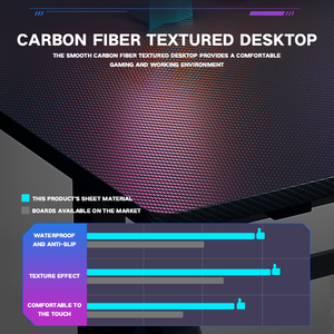 Venta al por mayor moderno Gamer PC Gaming ordenador contemporáneo portátil Escritorio de fibra de carbono Panel de <span class=keywords><strong>mesa</strong></span> para juegos de PC - Product Image 5
