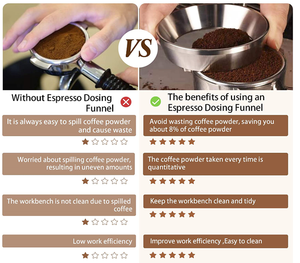 Embudo de dosificación de portafiltro Espresso Ideas <span class=keywords><strong>2023</strong></span>, anillo de dosificación de café de acero inoxidable compatible con 51/53/58mm - Product Image 6