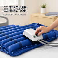 Matelas gonflable portable à pression alternée 2026, idéal pour la prévention des escarres chez les personnes âgées et les patients paralysés, favorisant le retournement.