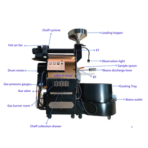 Giá cả cạnh tranh PID nút điều khiển Artisan hỗ trợ TJ 3kg 5kg 6kg cà phê rang xay không khí nóng màu xanh lá cây cà phê đậu Máy rang - Product Image 2