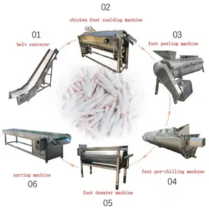 chicken feet yellow skin remover slaughter and processing machine