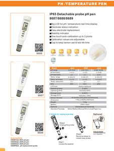 TTLTES 8689 เครื่องวัดค่า pH แบบปากกา หัววัดเปลี่ยนได้ 0.00~14.00ph - Product Image 2