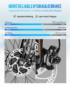 Eahora Juliet มอเตอร์ไซค์ไฟฟ้า3จักรยานสำหรับซิตี้, 100 + ไมล์2000พร้อมมอเตอร์คู่20 "ยางล้ออ้วน48V อีไบค์เหล็ก MTB สเต็ปสินค้ายุโรป - Product Image 6