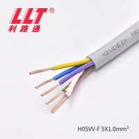 Langlebiges Hochwertiges H05VV-F 3-adriges 2,5mm² VDE Verseiltes PVC-isoliertes Flexibles Stromkabel für Bauarbeiten