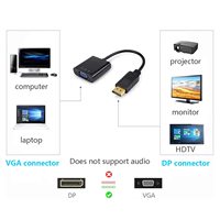 Adaptateur DisplayPort vers Vga, 1080P, convertisseur Audio/vidéo, mâle vers femelle, pour ordinateur portable