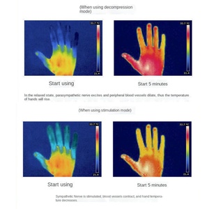 Dispositivo de Ayuda para Dormir con Estimulación de Microcorriente Pulsada e Hipnosis, Alivia el Insomnio, Elimina la Ansiedad, Relaja a Niños y Adultos - Product Image 5