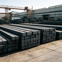 Prix usine – Billette carrée en acier au carbone de 120 mm pour la production de fil d'acier à grande vitesse par coulée continue