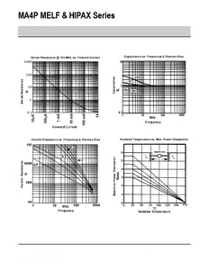 <span class=keywords><strong>Diodo</strong></span> de PIN de RF, 100V, 250mA, SOD-323 <span class=keywords><strong>SMT</strong></span>, de, DE, - Product Image 2