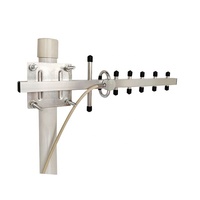 Prix d'usine Antenne directionnelle étanche à gain élevé extérieure Antenne Yagi