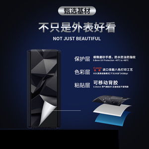 สติ๊กเกอร์ Xiaomi Router 4A Gigabit Edition ฟิล์มป้องกัน PET แบบเต็มแผ่น ลายหินอ่อน ดีไซน์แบบกำหนดเอง - Product Image 3