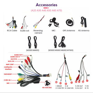 เครื่องเล่นมัลติมีเดียวิทยุแอนดรอยด์2 DIN แอนดรอยด์ระบบแอนดรอยด์อเนกประสงค์ขนาด10นิ้วเครื่องเล่น GPS นำทางสำหรับรถ DS5 C2 C8 <span class=keywords><strong>2cv</strong></span> - Product Image 5