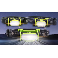 Luz de cabeza recargable por USB, Cob LED