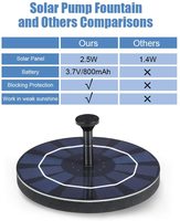 Outdoor-Dekorations set Energie sparendes Solar-Automatik-Schwimmbrunnen-Kit Verschönern Sie den Garten mit poröser Dusch wasserpumpe