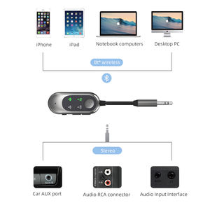 <span class=keywords><strong>Adaptateur</strong></span> émetteur-récepteur de voiture <span class=keywords><strong>Bluetooth</strong></span> Prises AUX 3.5mm pour haut-parleurs de voiture Récepteur de musique audio Hi-Fi Transmission et réception mains libres - Product Image 3