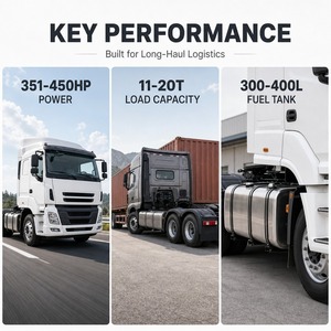 Nuevo Camión Volquete Industrial de Alta Resistencia HOWO 371 6x4 Euro 3 371HP <span class=keywords><strong>con</strong></span> Dirección Izquierda y Caja de Cambios FAST - Product Image 6