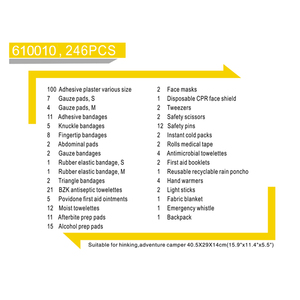 Amazon Vendedor Top Venta Al Por Mayor Accesorios Para El Coche Ecológico Ayuda Kit <span class=keywords><strong>De</strong></span> Emergencia <span class=keywords><strong>Botiquin</strong></span> <span class=keywords><strong>De</strong></span> Primeros Auxilios - Product Image 2