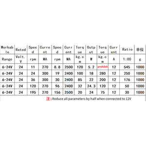 Aslong 5882-45 Moteur à engrenages cc 12 volts de haute qualité Mini boîte de vitesses électrique à vis sans fin ROHS Brosse Aimant permanent - Product Image 5