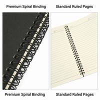 Carnet de notes spirale A5 couleur avec couverture magnétique, 80 feuilles, personnalisable avec logo, idéal pour promotion d'entreprise, en stock