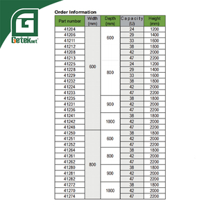 GETEKnet OEM - Gabinetes y Racks para Servidores de Alto Rendimiento de <span class=keywords><strong>42U</strong></span> y 19 Pulgadas (<span class=keywords><strong>800x1000</strong></span>) con Control de Acceso - Product Image 4