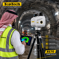 Scanner LiDAR portable TopTech RS70 léger, précision de cartographie 3D, logiciel GreenValley