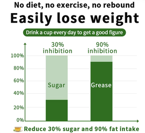 Thé minceur Eternalelinor en gros unisexe, le plus efficace, bon choix commercial, marque privée - Product Image 6