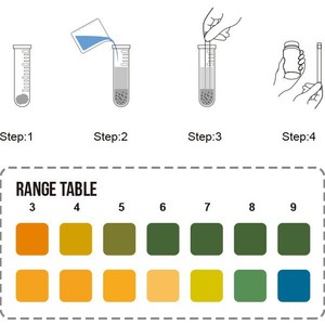 แถบทดสอบค่า pH ของดิน 3-9 P H 200 แถบ สำหรับชุดทดสอบดินปลูกพืชแบบรวดเร็ว - Product Image 4