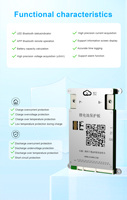 Power Bank PCBA Smart BMS JKBMS JK-BD6A20S8PD 8S-20S 80A 0.6A Active Balance LiFePO4 Li-ion LTO Terminal Sekrup OEM Energi