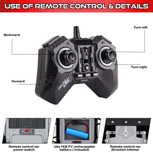 Voiture RC cascadeuse à 5 roues en gros (ODM/OEM) avec télécommande 9 canaux, batterie Li-ION, câble USB – Prête à l'emploi en intérieur et en extérieur - Product Image 5