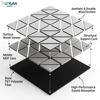 Panneaux acoustiques géométriques triangulaires imbriqués - Design moderne pour l'école, le salon, l'entrepôt, l'hôtel - Ignifuges