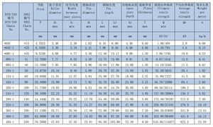 Chuỗi Con lăn 200 180 160 độ chính xác cao sân ngắn 40A 36A 32A bộ phận máy móc truyền con lăn chuỗi công nghiệp chuỗi - Product Image 6
