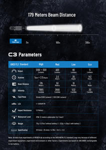 <span class=keywords><strong>WUBEN</strong></span> C3 Lampe de poche en alliage d'aluminium portable et compacte étanche Camping en plein air avec indice IP68 - Product Image 3