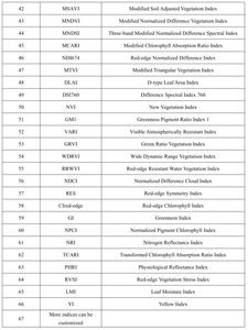 نظام التحليل الطيفي الجيولوجي عبر الإنترنت OPTOSKY ATP9160 - Product Image 6