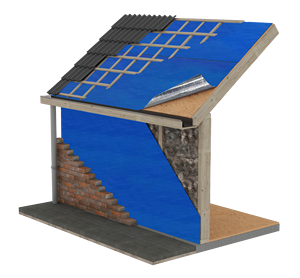 AS1530.2 Светоотражающая кровельная мембрана для обертывания крыши и обертки для дома с низкой воспламеняемостью подходит для всех резервуаров в районах, подверженных лесному огню - Product Image 5