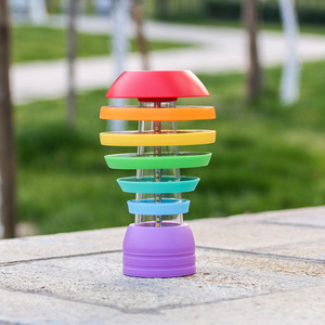 ไฟสวนโซลาร์ LED สีรุ้ง กันน้ำ สำหรับตกแต่งสนามหญ้าและทางเดินกลางแจ้ง - Product Image 2