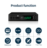 Récepteur TV numérique FTA DVB-T2 Android 1080P HD H.264 OEM/ODM avec antenne, décodeur TNT DVB-T2