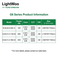 Suspension linéaire LED en aluminium, système d'éclairage modulaire pour plafond, hall et entrepôt, design moderne et épuré