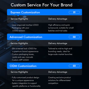 กุญแจล็อคประตูกระจกอัจฉริยะ Tuya พร้อมระบบสแกนลายนิ้วมือ เชื่อมต่อบลูทูธ รุ่น KX M10 - Product Image 6