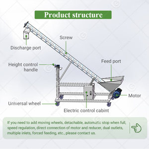 Manguera Flexible Sin Fin para Alimentos, Alimento para Animales, Maíz, Carbón, Harina, Transportador de Tornillo para Molinos, Precio de Equipo - Product Image 3